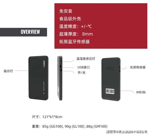 守護(hù)倉庫安全 云息通信實(shí)時監(jiān)測解決方案